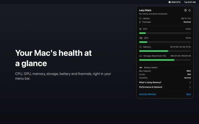 Your Mac's health at a glance: the Lazy Stats panel with CPU, GPU, memory, storage, battery and thermals