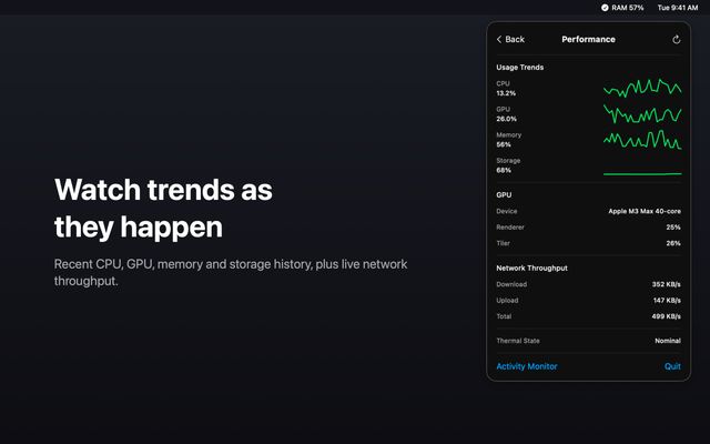 Watch trends as they happen: recent CPU, GPU, memory and storage history plus live network throughput